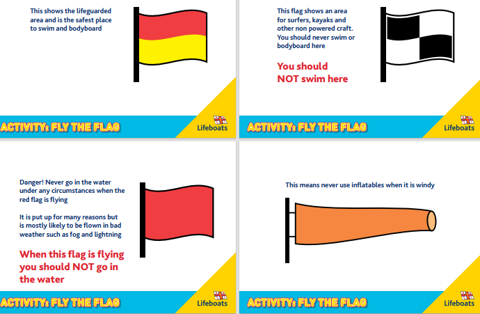 RNLI poster - Accessible PDF version below