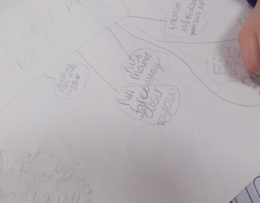 Photo of English work