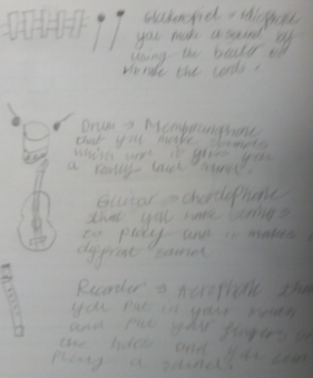 Photo of children's sound work