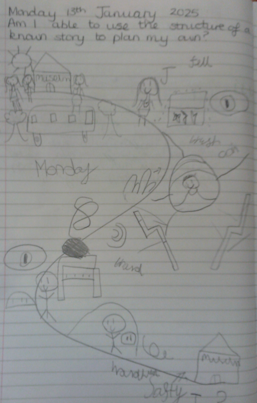 Photo of children's stories