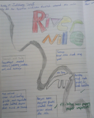 Photo of children's river Nile work
