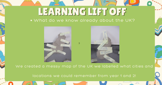 Learning lift-off info graphic