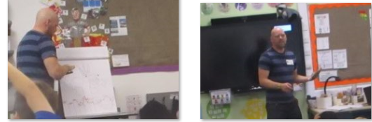 Photos of author's visit