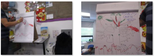 Photos of author's visit