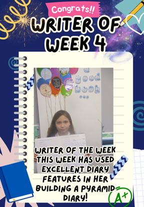 Photo of TT writer of the week, w4