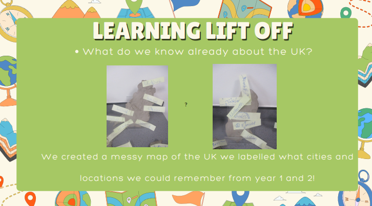 Learning Lift Off Info Graphic