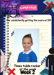 Congratulations poster for Writer of the week W2