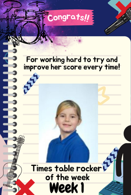 Congratulations Certificate poster for Week 1's TT Rockstar of the week