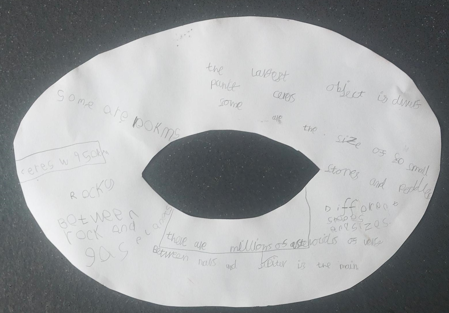 Photo of children's topic work