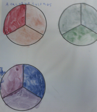 Photos of children's colour wheels