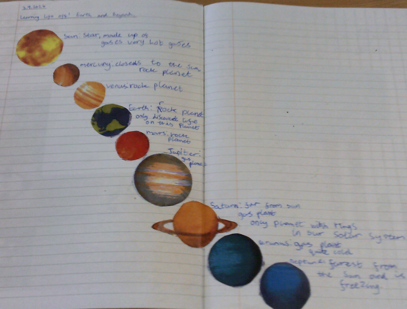 Photo of children's topic work