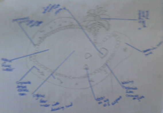 Photos of children's English work