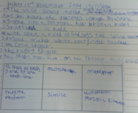 Photos of children's Highwayman work