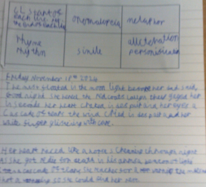 Photos of children's Highwayman work