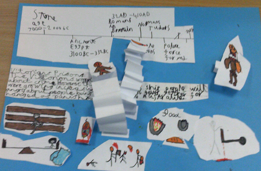 Photos of children's crime and punishment posters