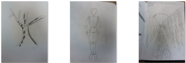 Photos of children's drawings