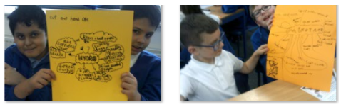 Photos of children learning about Greeks