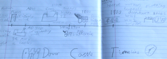 Photo of children's work: Dover Castle Timeline