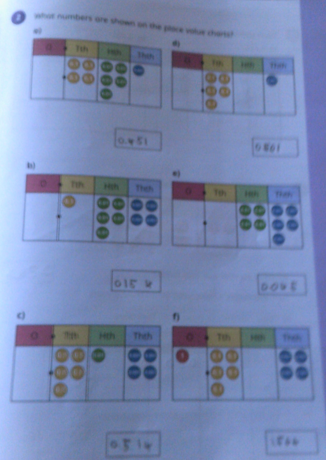Photo of maths work