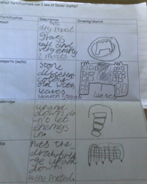 Photo of children's work: Dover Castle Defence Features