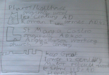 Photo of children's work: Dover Castle Defence Features