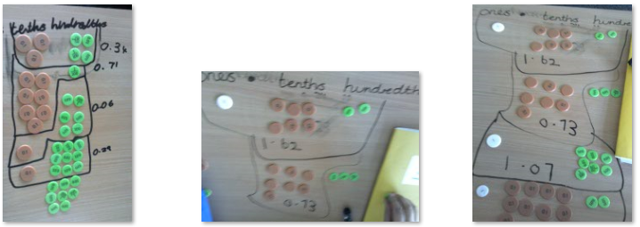 Photos of maths work
