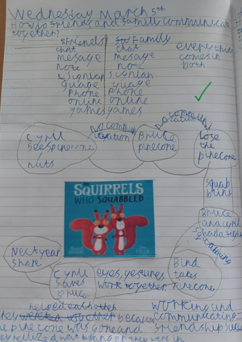 Photo of PSHE work