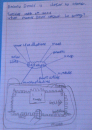 Photo of Dover Castle history work