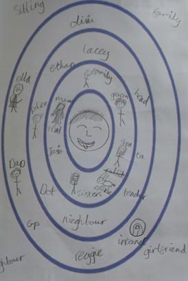 Photo of PSHE work