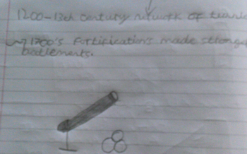Photo of children's work: Dover Castle Defence Features