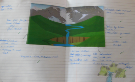 Photos of children's river maps