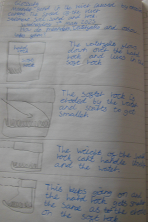 Photos of children's river maps