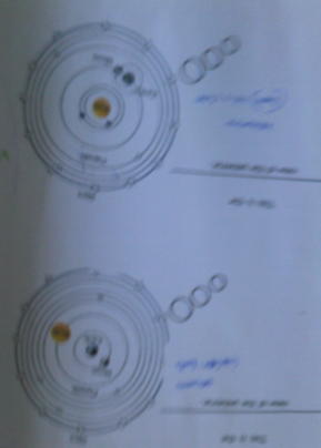 Photo of space work