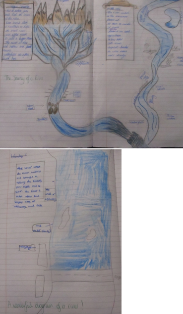 Photos of rivers work