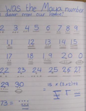 Photo of children's maths work