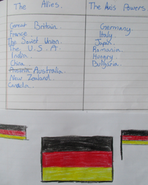 Photo of children's WW2 work