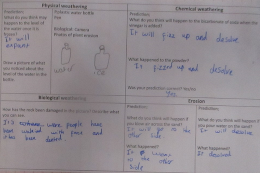 Photo of children's weathering  work