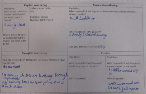 Photo of children's weathering  work