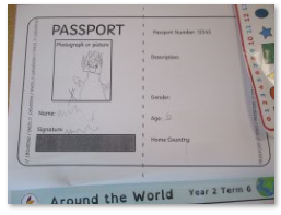 Photos of children's play passport