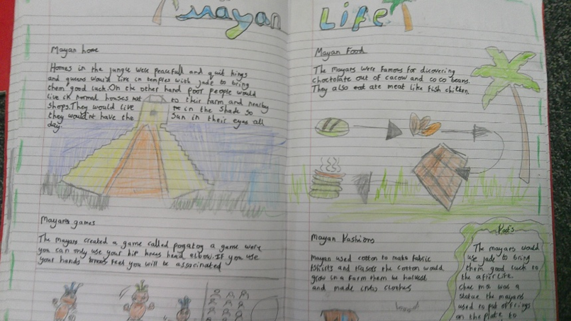 Photos of Mayan work