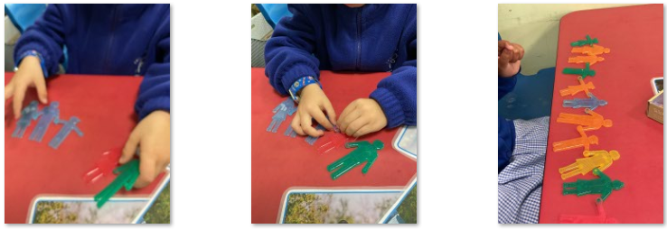 Photos of children's families work