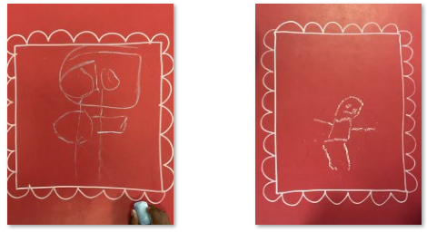 Photos of children's families work