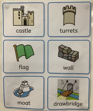Photo of castles vocab