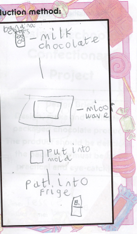 Photo of DT Project plan