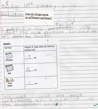 Photo of friction experiment work