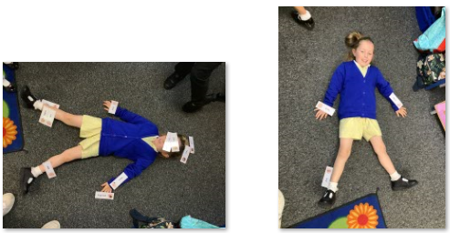 Photos of children labelling body parts