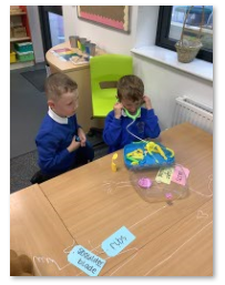 Photos of children labelling body parts