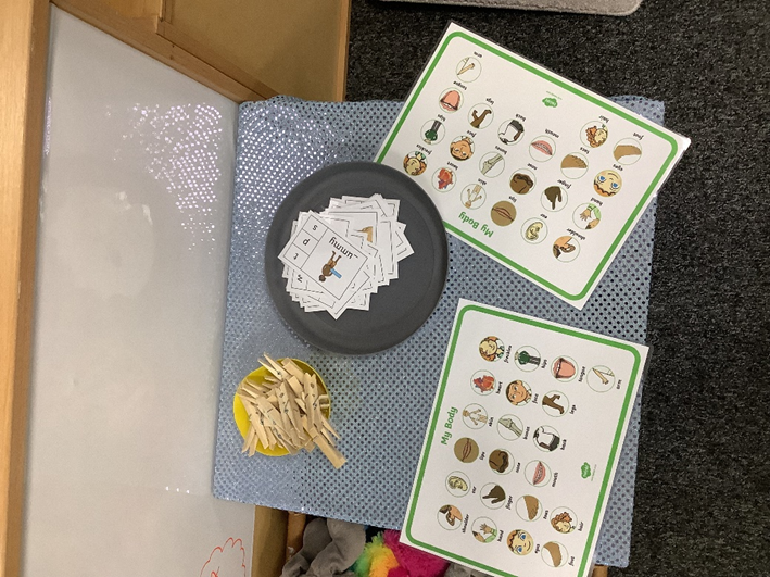 Photos of children labelling body parts