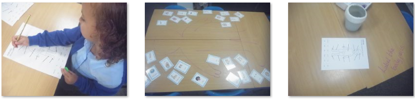 Photos of children labelling body parts