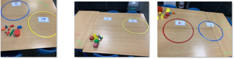 Photos of children sorting shapes